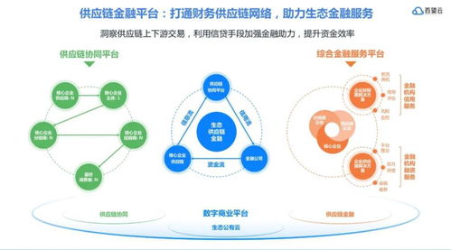 科技助力產業鏈升級 百望云獲評優秀基礎服務商及數據交易服務