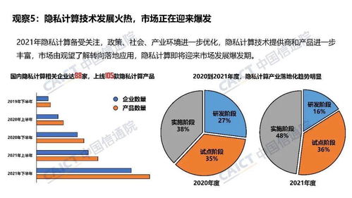 數(shù)據(jù)交易服務(wù)能力新觀察 中國信通院姜春宇解讀評測風(fēng)向